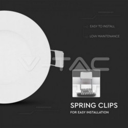 Iluminação LED | Loja Online Especializada Leds | Virtualleds Portugal