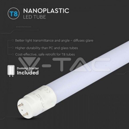 Iluminação LED | Loja Online Especializada Leds | Virtualleds Portugal