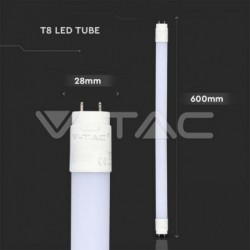 Iluminação LED | Loja Online Especializada Leds | Virtualleds Portugal