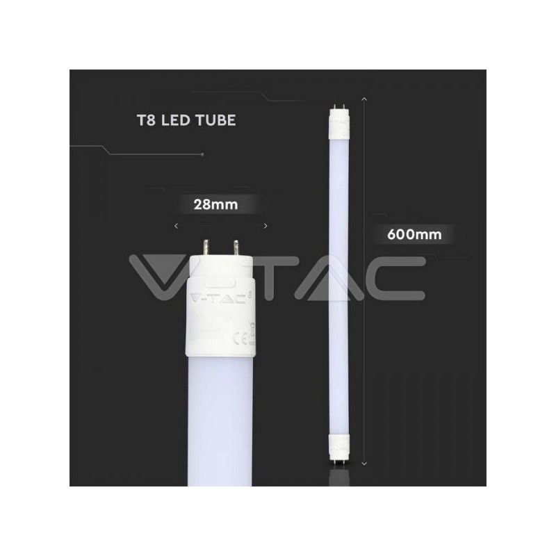 Iluminação LED | Loja Online Especializada Leds | Virtualleds Portugal