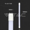 Iluminação LED | Loja Online Especializada Leds | Virtualleds Portugal