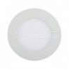 Iluminação LED | Loja Online Especializada Leds | Virtualleds Portugal