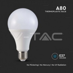 Iluminação LED | Loja Online Especializada Leds | Virtualleds Portugal