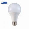 Iluminação LED | Loja Online Especializada Leds | Virtualleds Portugal