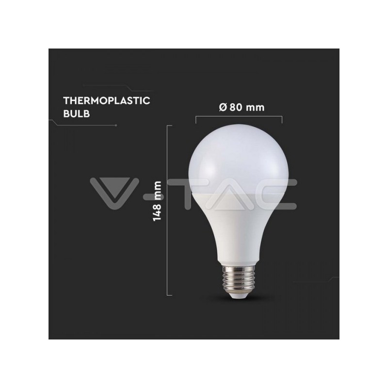 Iluminação LED | Loja Online Especializada Leds | Virtualleds Portugal
