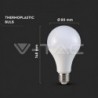 Iluminação LED | Loja Online Especializada Leds | Virtualleds Portugal
