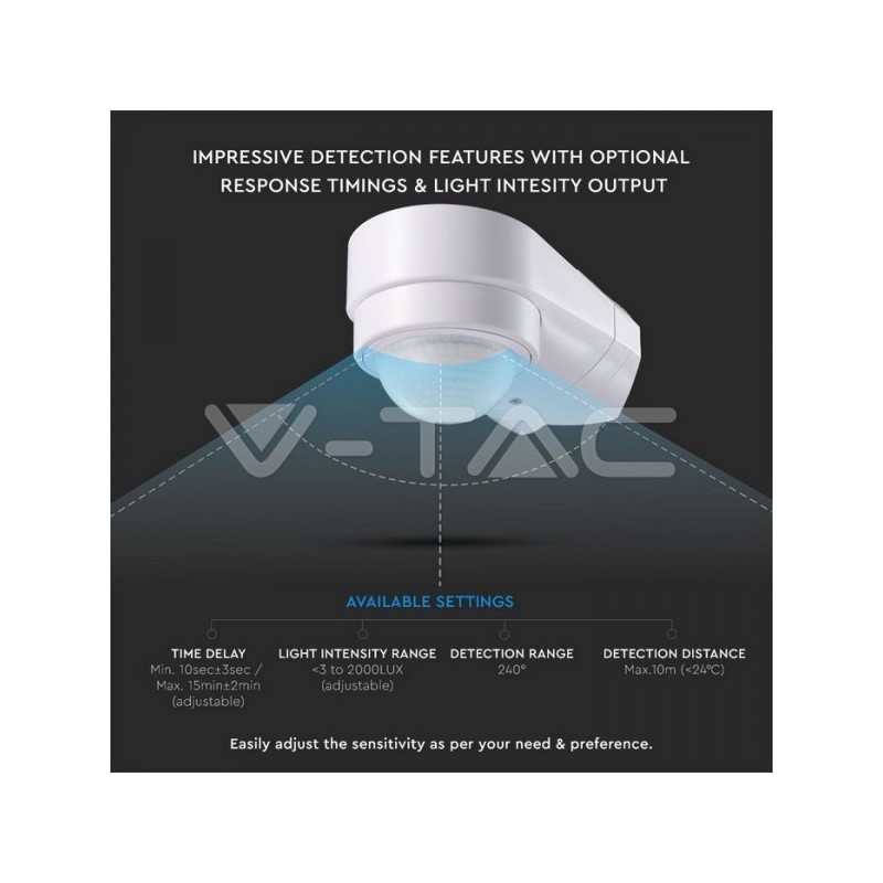 Iluminação LED | Loja Online Especializada Leds | Virtualleds Portugal