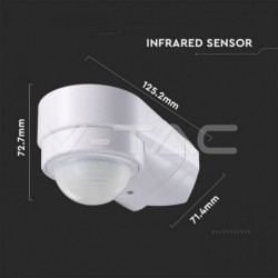 Iluminação LED | Loja Online Especializada Leds | Virtualleds Portugal