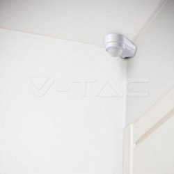 Iluminação LED | Loja Online Especializada Leds | Virtualleds Portugal