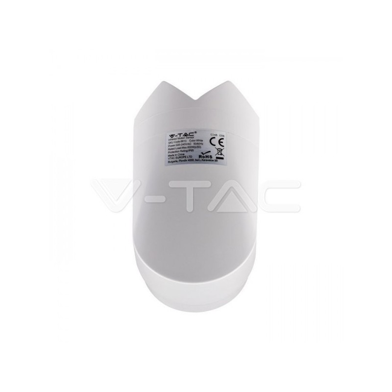 Iluminação LED | Loja Online Especializada Leds | Virtualleds Portugal