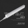 Iluminação LED | Loja Online Especializada Leds | Virtualleds Portugal