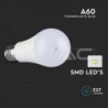 Iluminação LED | Loja Online Especializada Leds | Virtualleds Portugal