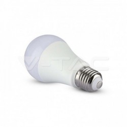 Iluminação LED | Loja Online Especializada Leds | Virtualleds Portugal