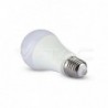Iluminação LED | Loja Online Especializada Leds | Virtualleds Portugal