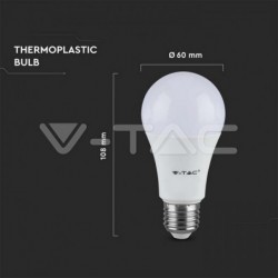 Iluminação LED | Loja Online Especializada Leds | Virtualleds Portugal