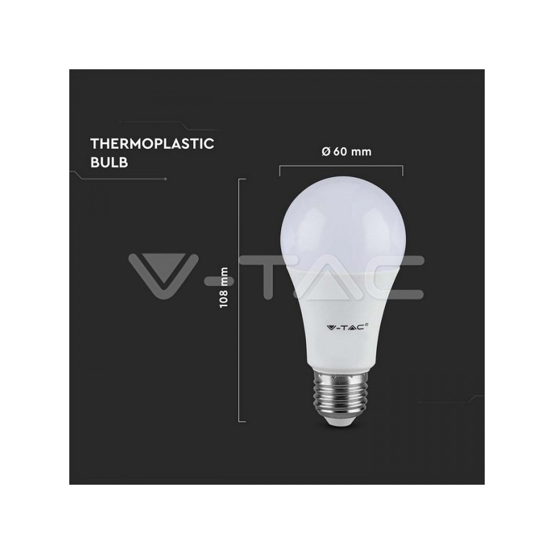 Iluminação LED | Loja Online Especializada Leds | Virtualleds Portugal