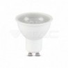 Iluminação LED | Loja Online Especializada Leds | Virtualleds Portugal
