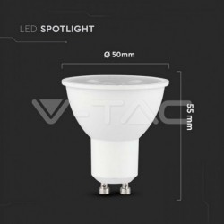 Iluminação LED | Loja Online Especializada Leds | Virtualleds Portugal