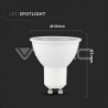 Iluminação LED | Loja Online Especializada Leds | Virtualleds Portugal