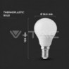 Iluminação LED | Loja Online Especializada Leds | Virtualleds Portugal
