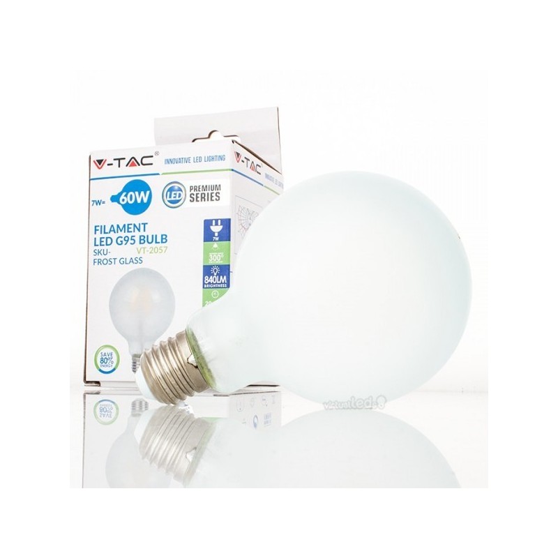 Iluminação LED | Loja Online Especializada Leds | Virtualleds Portugal