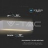 Iluminação LED | Loja Online Especializada Leds | Virtualleds Portugal