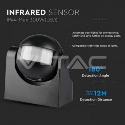 Iluminação LED | Loja Online Especializada Leds | Virtualleds Portugal