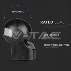 Iluminação LED | Loja Online Especializada Leds | Virtualleds Portugal