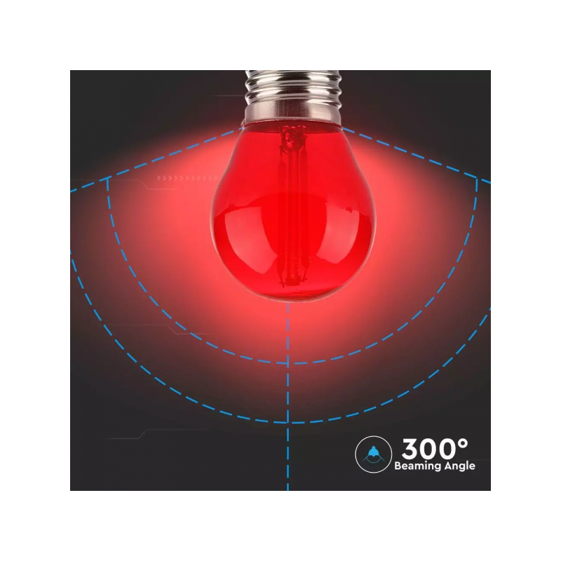 Iluminação LED | Loja Online Especializada Leds | Virtualleds Portugal