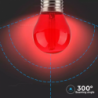 Iluminação LED | Loja Online Especializada Leds | Virtualleds Portugal