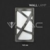 Iluminação LED | Loja Online Especializada Leds | Virtualleds Portugal