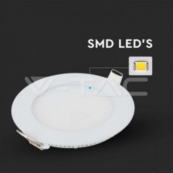 Iluminação LED | Loja Online Especializada Leds | Virtualleds Portugal
