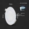 Iluminação LED | Loja Online Especializada Leds | Virtualleds Portugal