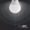 Iluminação LED | Loja Online Especializada Leds | Virtualleds Portugal