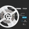 Iluminação LED | Loja Online Especializada Leds | Virtualleds Portugal