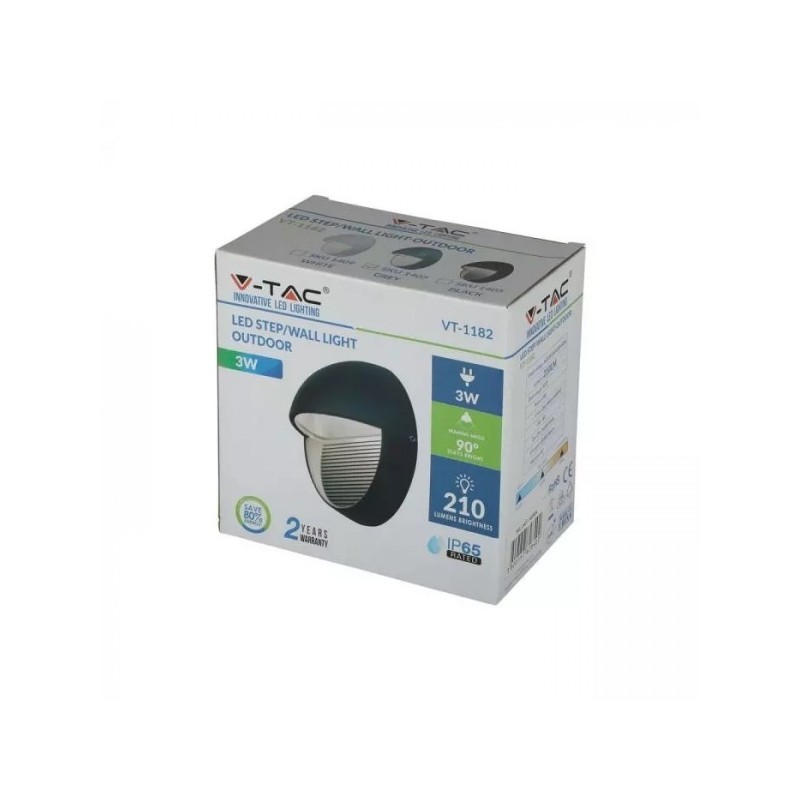 Iluminação LED | Loja Online Especializada Leds | Virtualleds Portugal