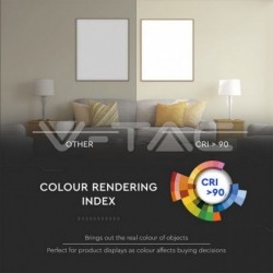 Iluminação LED | Loja Online Especializada Leds | Virtualleds Portugal