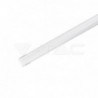 Iluminação LED | Loja Online Especializada Leds | Virtualleds Portugal