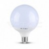 Iluminação LED | Loja Online Especializada Leds | Virtualleds Portugal