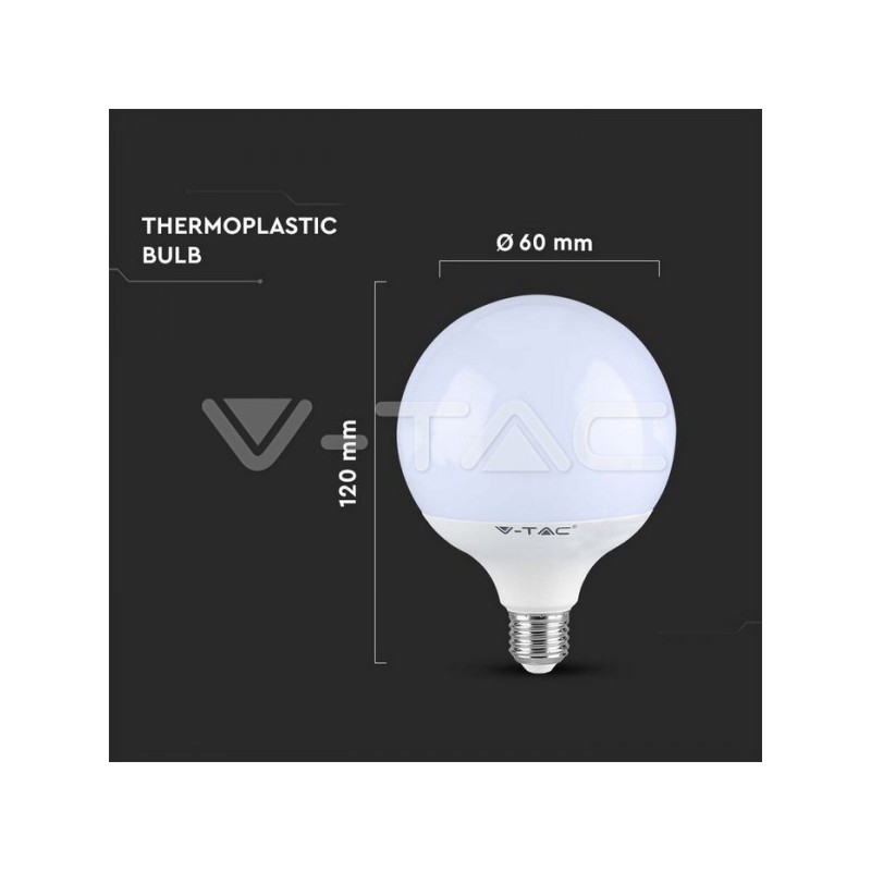 Iluminação LED | Loja Online Especializada Leds | Virtualleds Portugal
