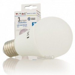 Iluminação LED | Loja Online Especializada Leds | Virtualleds Portugal