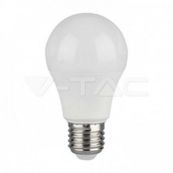 Iluminação LED | Loja Online Especializada Leds | Virtualleds Portugal