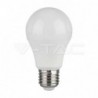 Iluminação LED | Loja Online Especializada Leds | Virtualleds Portugal