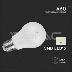Iluminação LED | Loja Online Especializada Leds | Virtualleds Portugal