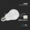 Iluminação LED | Loja Online Especializada Leds | Virtualleds Portugal
