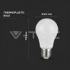 Iluminação LED | Loja Online Especializada Leds | Virtualleds Portugal