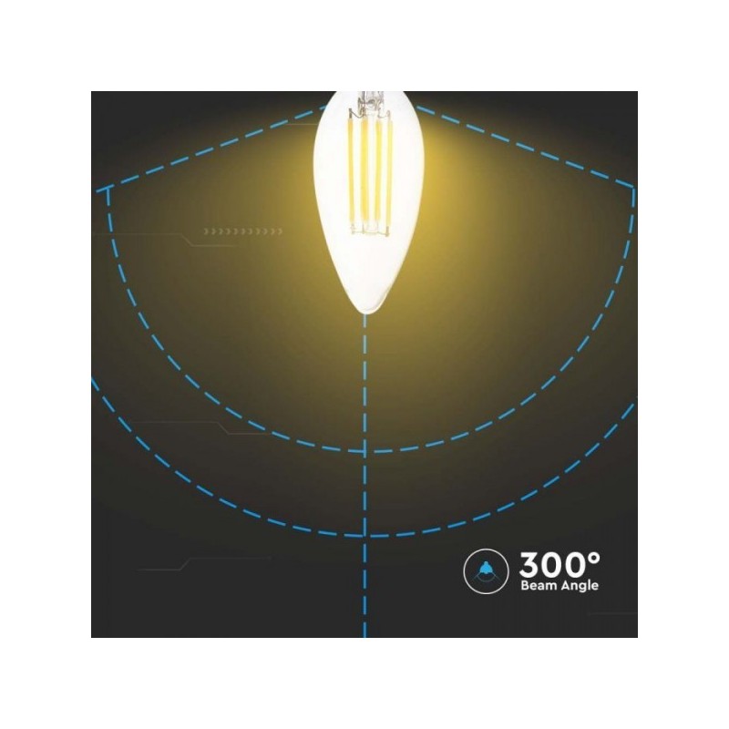 Iluminação LED | Loja Online Especializada Leds | Virtualleds Portugal
