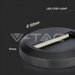 Iluminação LED | Loja Online Especializada Leds | Virtualleds Portugal
