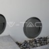 Iluminação LED | Loja Online Especializada Leds | Virtualleds Portugal