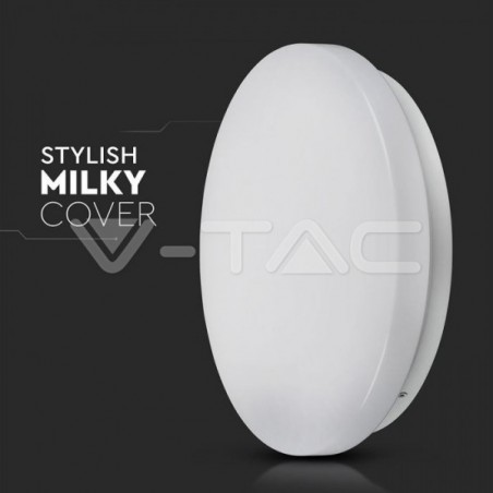 Iluminação LED | Loja Online Especializada Leds | Virtualleds Portugal